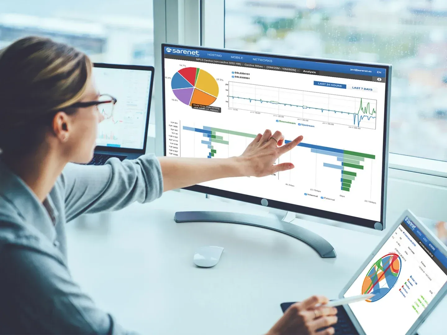 Configuración integral y control total de tu red